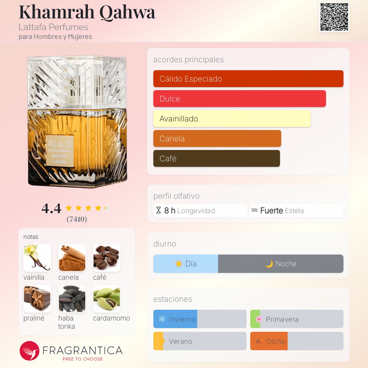 Lattafa Khamrah Qahwa EDP