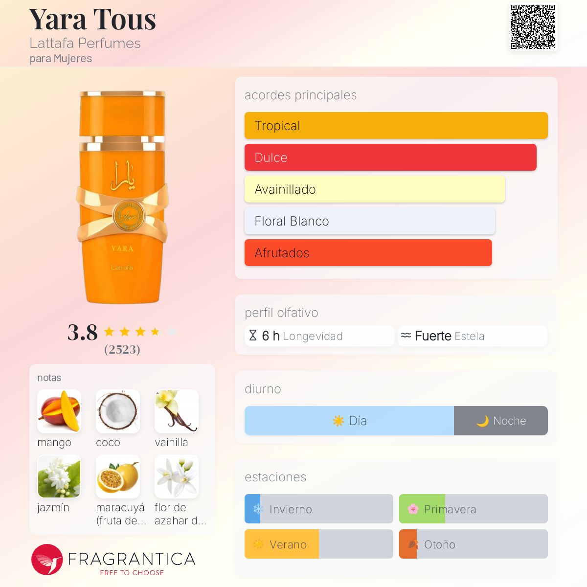 Lattafa Yara Tous