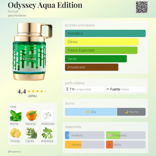 Armaf Odyssey Aqua