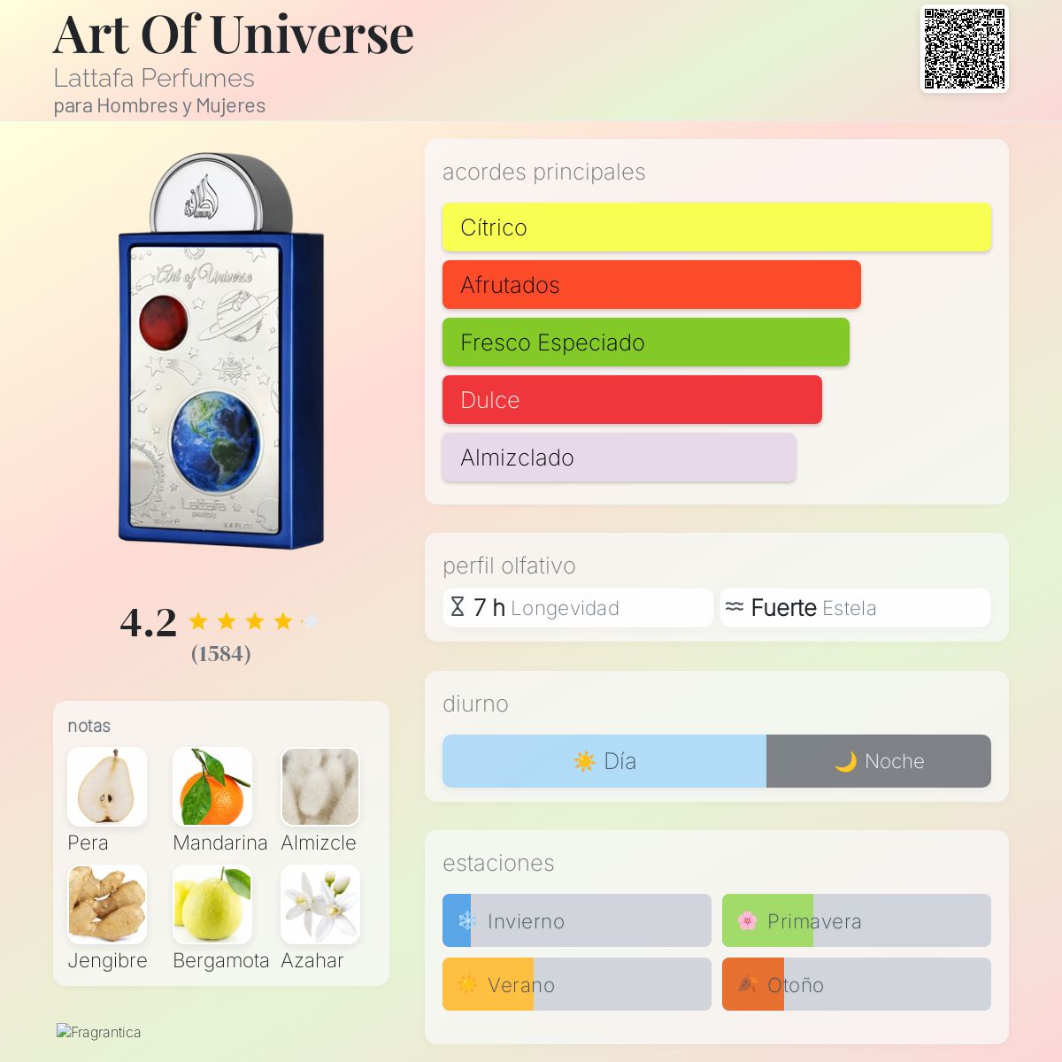 Lattafa Art Of Universe