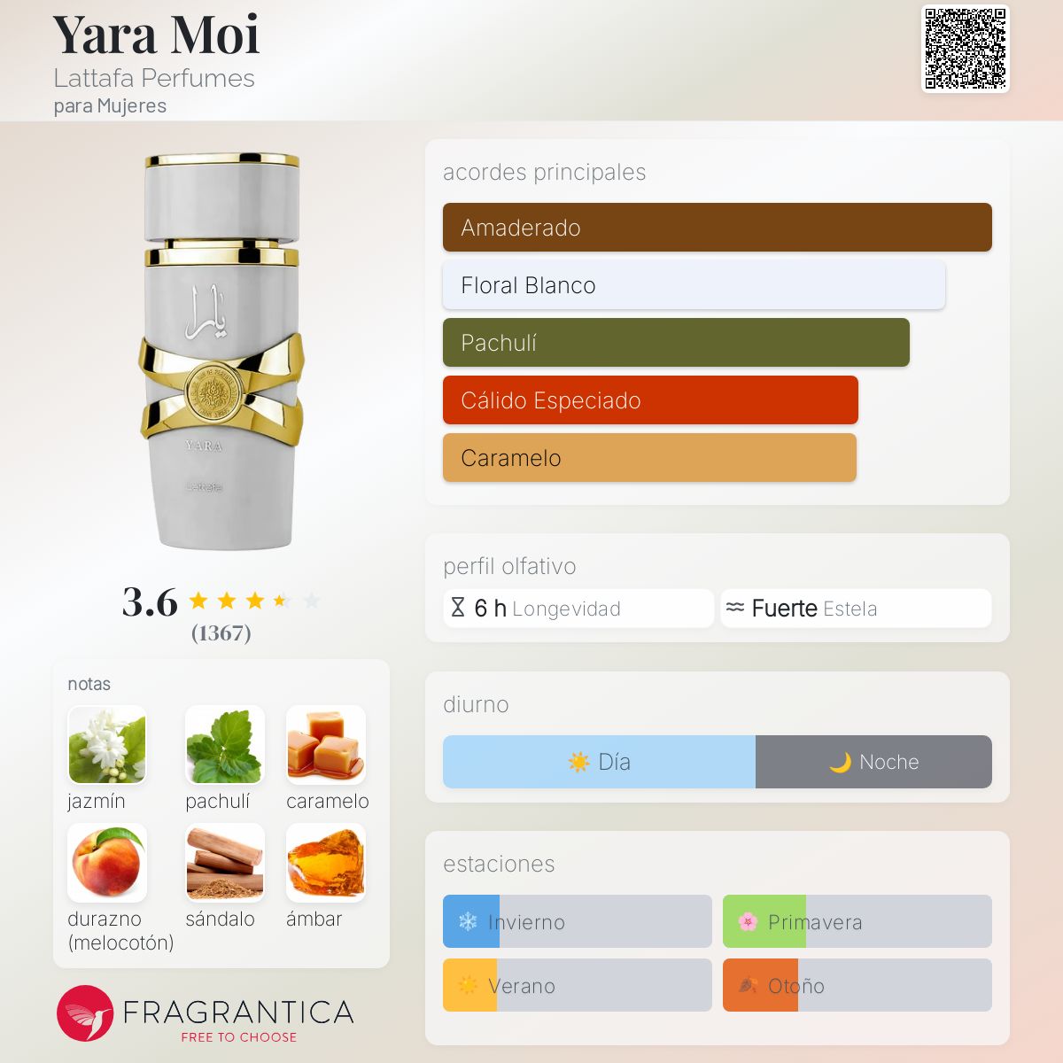 Lattafa Yara Moi EDP (blanco)