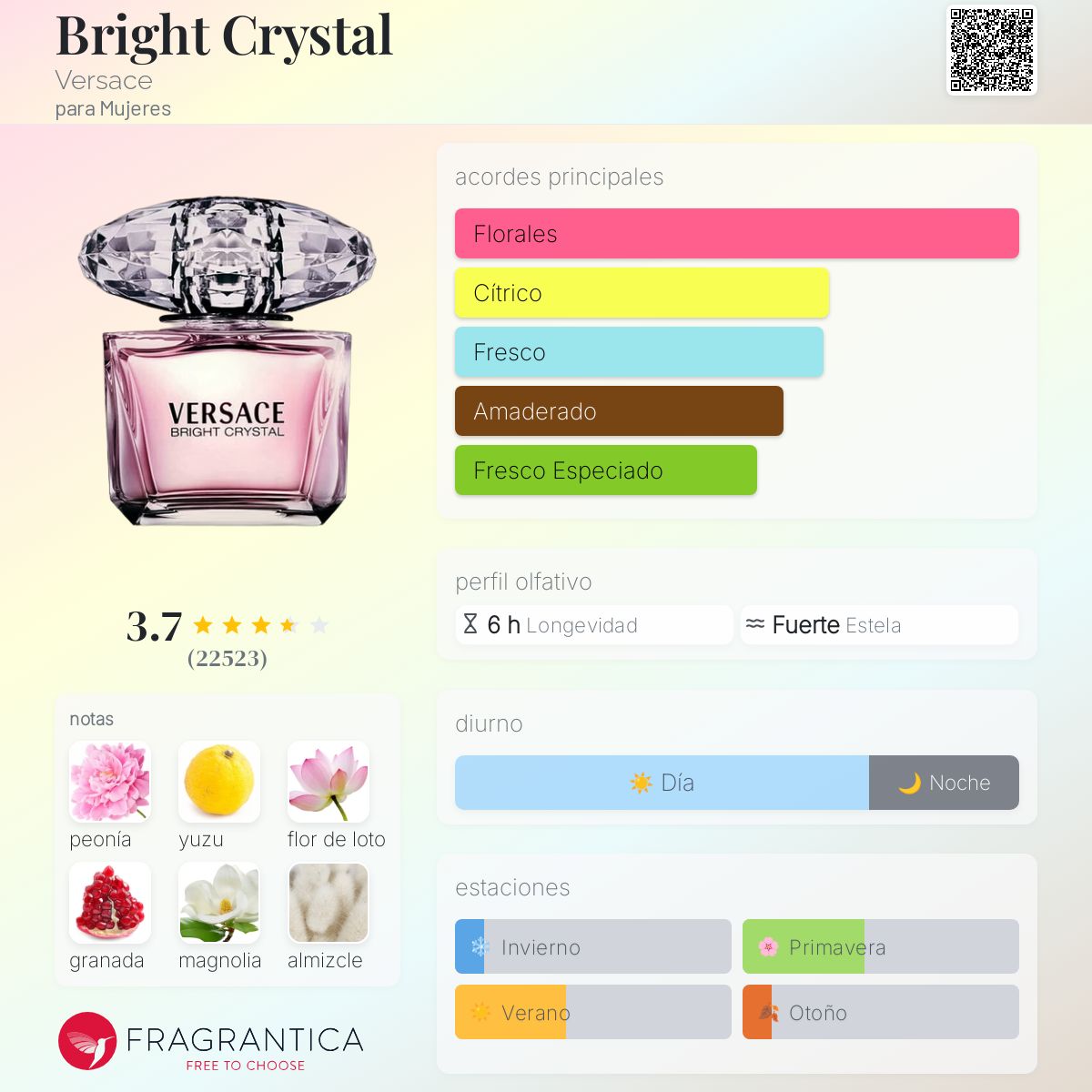 Versace Bright Crystal