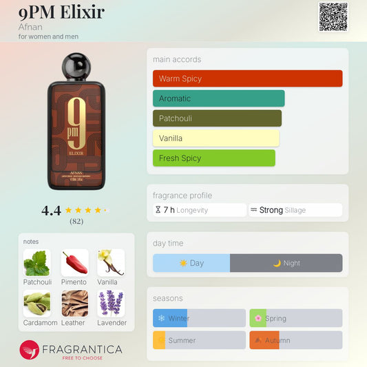 Afnan 9PM Elixir