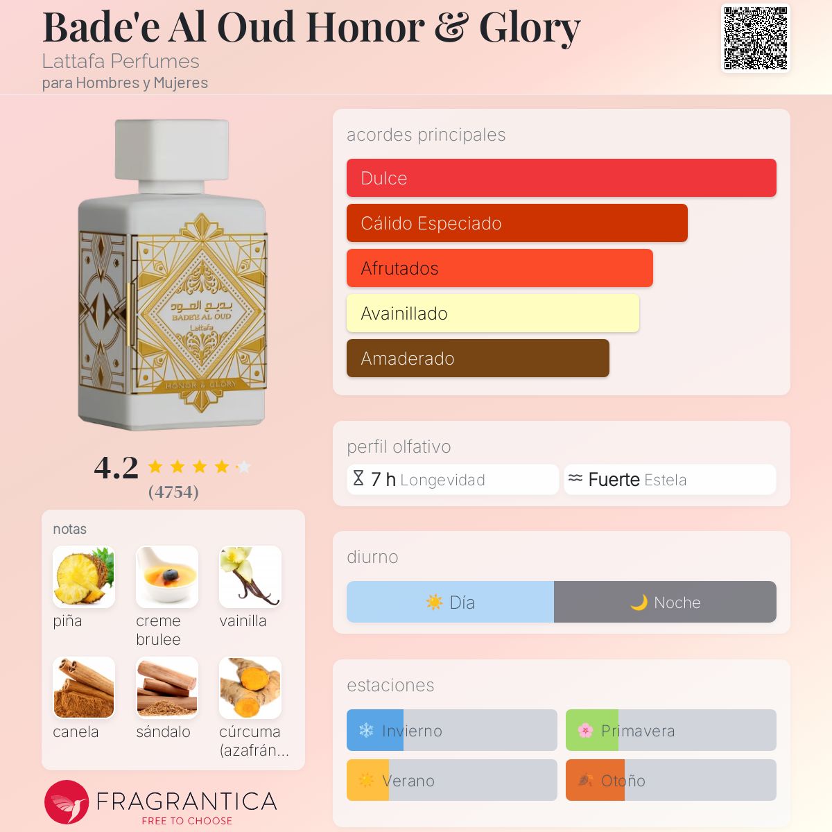 Lattafa Bade’e Al Oud – Honor & Glory