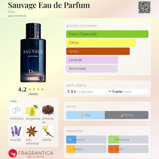 Dior Sauvage EDP