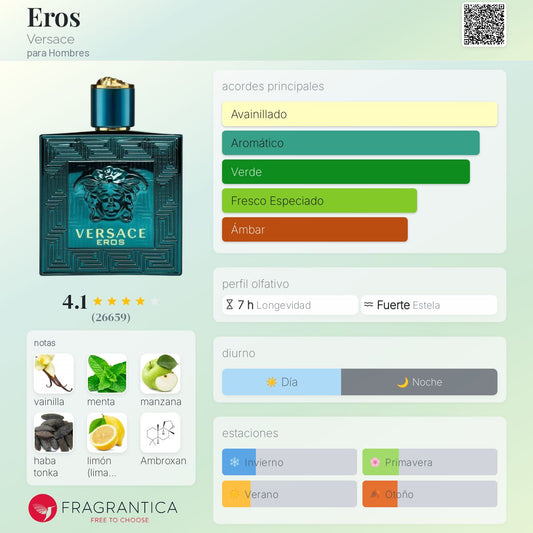 Versace Eros
