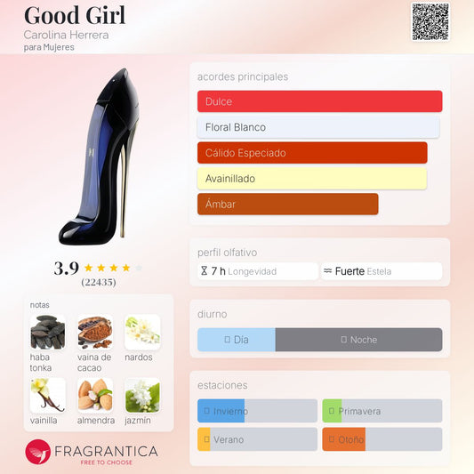 Carolina Herrera Good Girl EDP