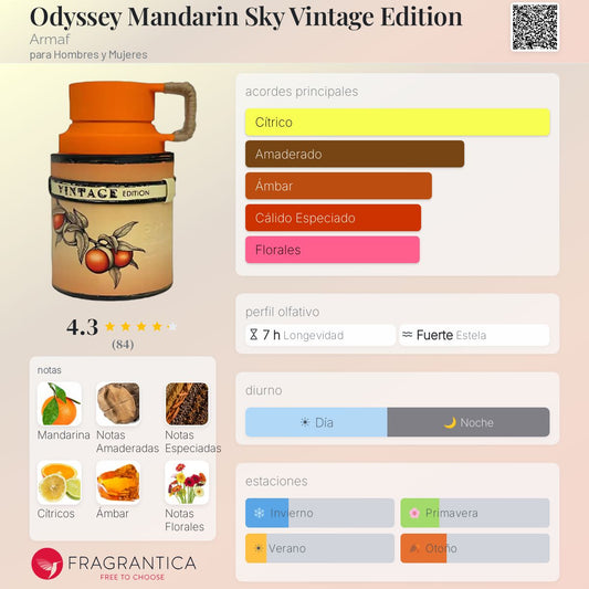 Odyssey Mandarin Sky Vintage Edition