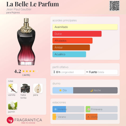 JPG La Belle Le Parfum