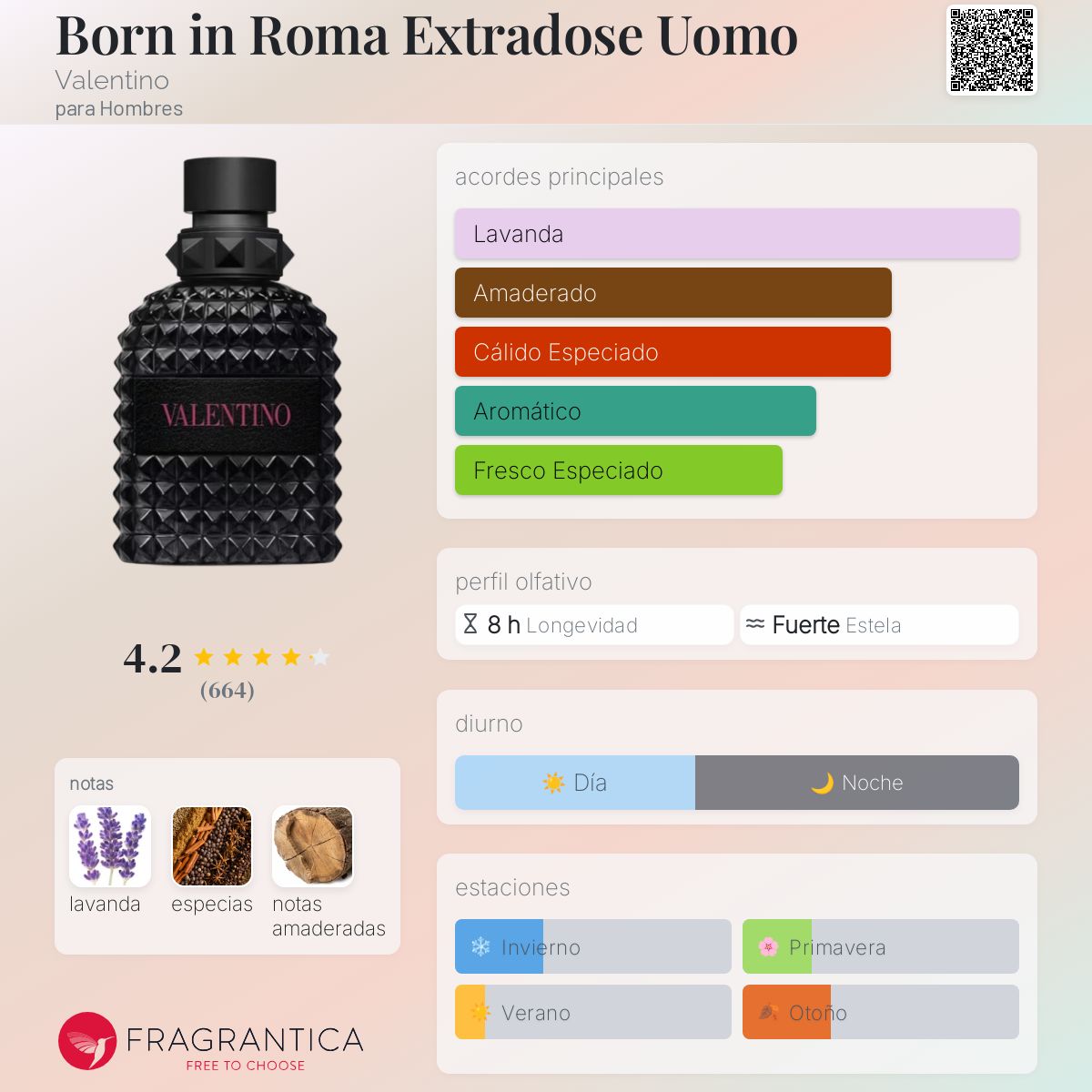 Valentino Uomo Born in Roma Extradose