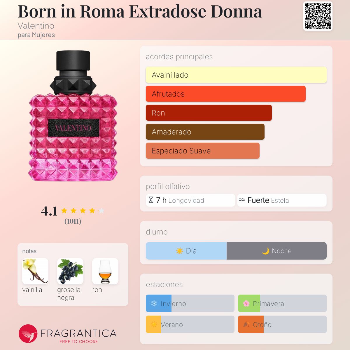 Valentino Donna Born In Roma Extradose Fem