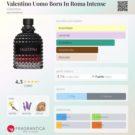 Valentino Uomo Born In Roma Intense