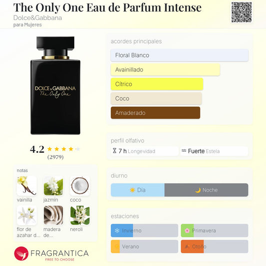 Dolce&Gabanna The Only One EDP Intense